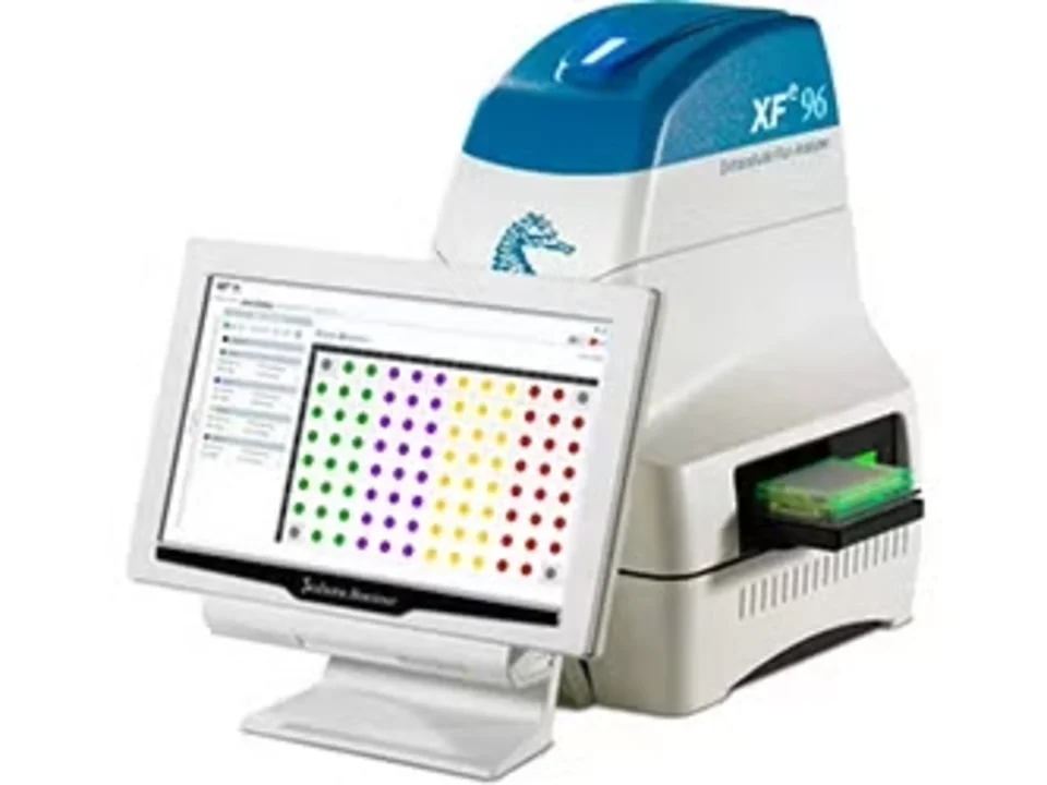 Seahorse Extracellular Flux Analyzer